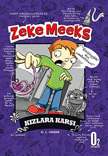 Zeke Meeks K?zlara Kar??