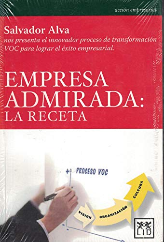 Empresa Admirada