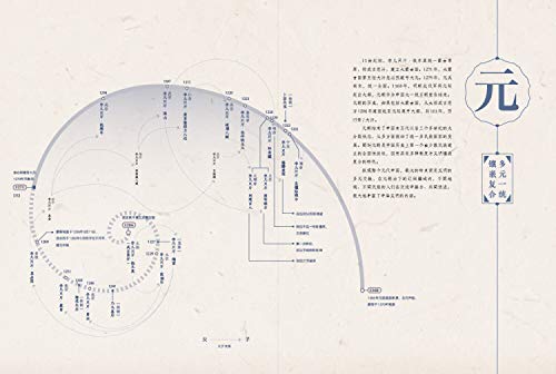 中华文明地图华林甫中国地图出版社9787520403139