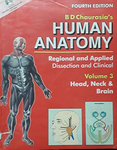Human Anatomy