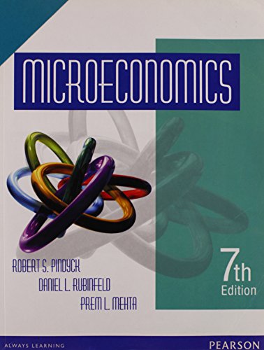 Microeconomics