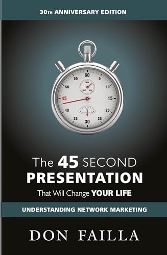 The 45 Second Presentation