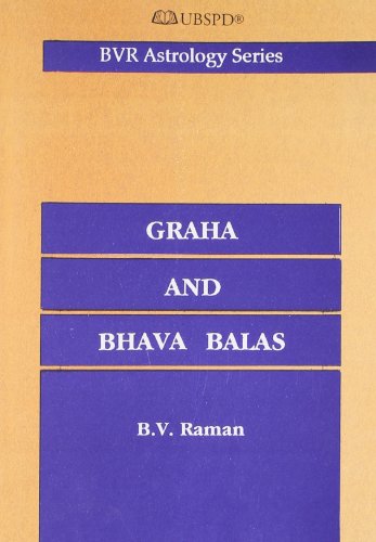 Graha and Bhava Balas