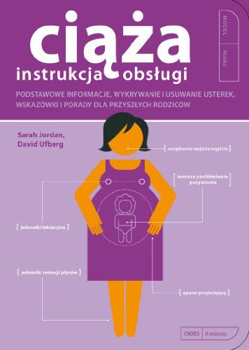 Ciaza Instrukcja obslugi: Podstawowe informacje wykrywanie i usuwanie usterek, wskazówki i porady dla przyszłych rodziców (NIEGRZECZNE PORADNIKI)