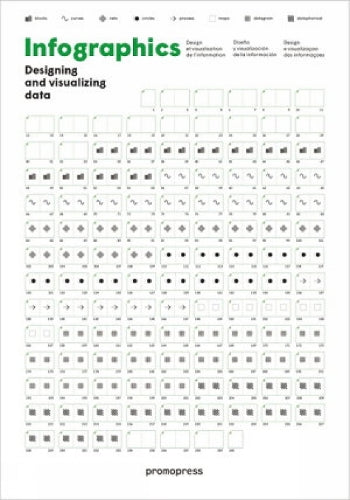 Infographics