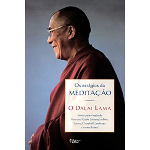 Estágios da Meditação