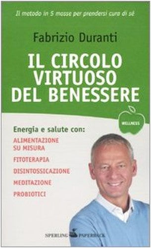 Il circolo virtuoso del benessere