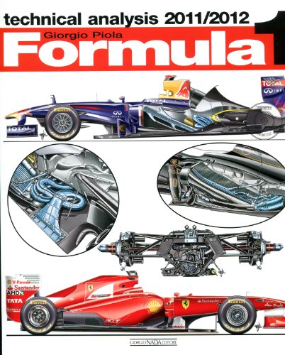 Formula 1 Technical Analysis