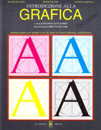 Introduzione alla grafica