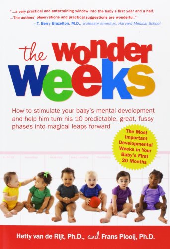The Wonder Weeks
