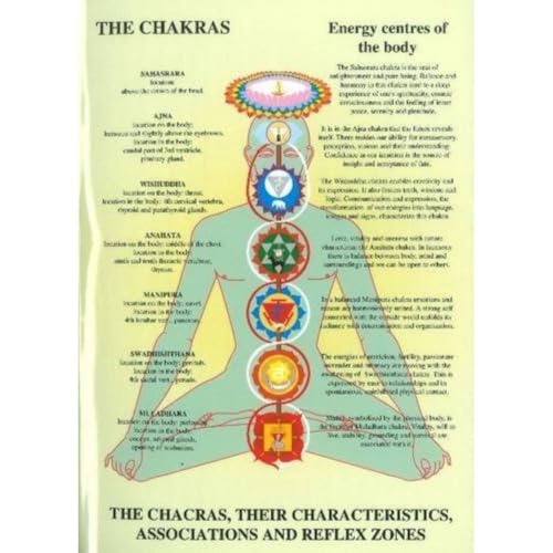 Chakras -- Laminated Folded A4