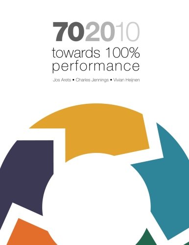 Towards  performance