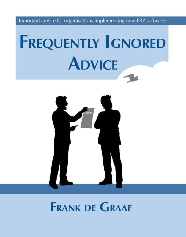 Frequently ignored advice: what you should know when implementing software.