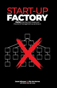 Start-up Factory 