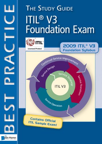 ITIL V3 Foundation Exam