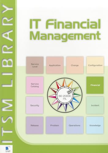 IT Financial Management
