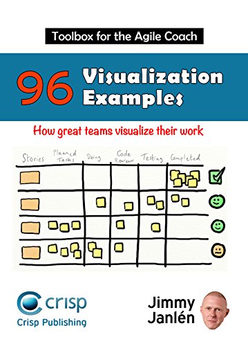 Toolbox for the Agile Coach - Visualization Examples, How great teams visualize their work