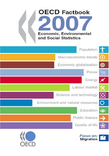 OECD Factbook