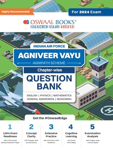 Indian Air Force – Agniveer Vayu, (Agnipath Scheme), Chapter-wise & Topic-wise, Science & Other Than Science Subjects 2024  English | Physics | Mathematics | Reasoning | General Awareness