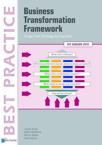 Business Transformation Framework