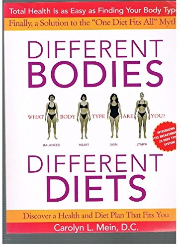 Different Bodies, Different Diets