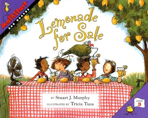 Lemonade for Sale
