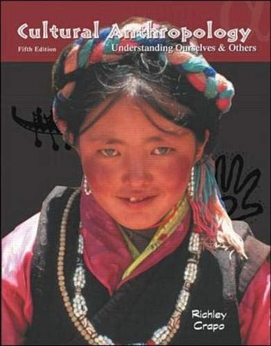 Cultural Anthropology: Understanding Ourselves & Others
