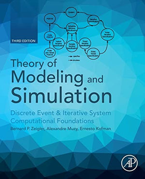 Theory of Modeling and Simulation