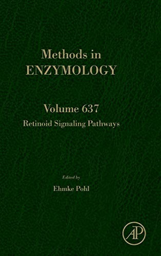 Retinoid Signaling Pathways