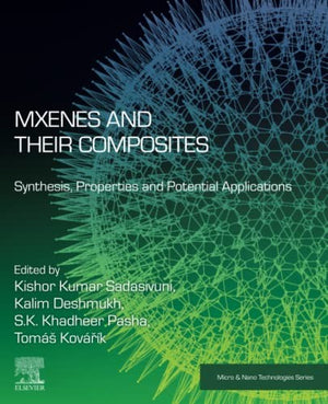 MXenes and their Composites