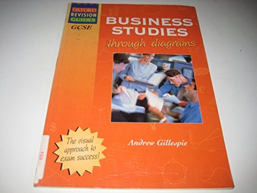GCSE Business