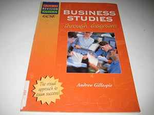 GCSE Business