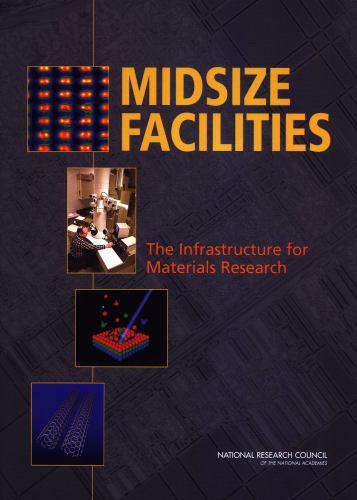 Midsize Facilities