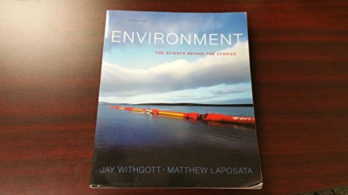 Environment