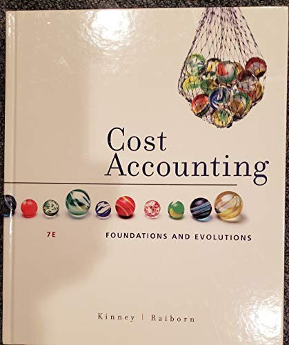 Cost Accounting
