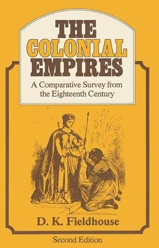 The Colonial Empires