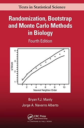 Randomization, Bootstrap and Monte Carlo Methods in Biology