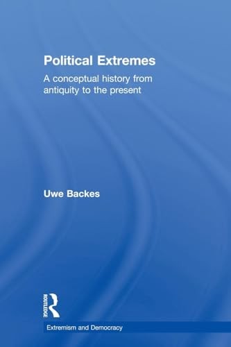 Political Extremes