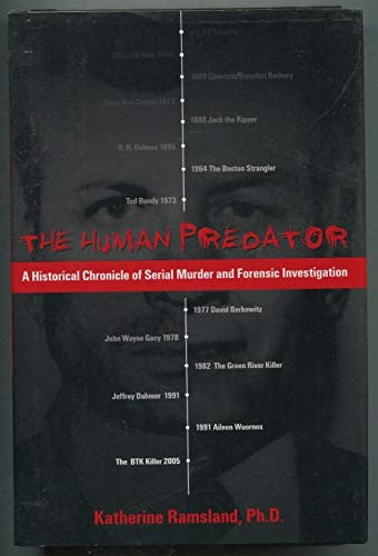 The Human Predator