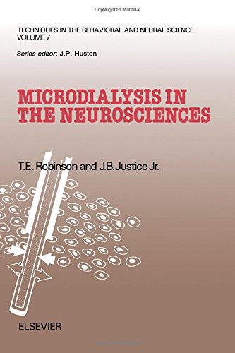 Microdialysis in the Neurosciences