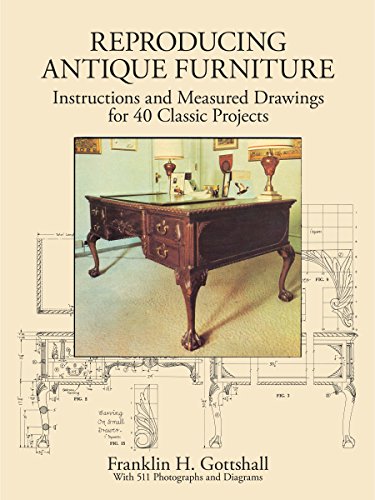 Making Antique Furniture Reproductions