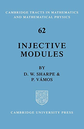 Injective Modules