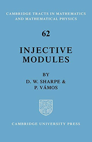 Injective Modules