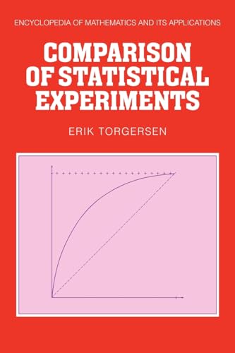 Comparison of Statistical Experiments