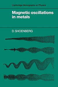 Magnetic Oscillations in Metals 