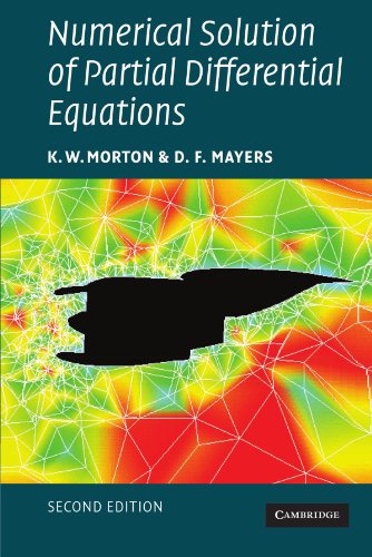 Numerical Solution of Partial Differential Equations