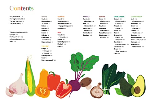 In Praise of Veg