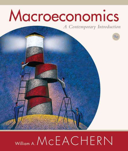 Macroeconomics