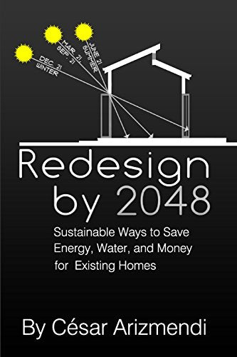 Redesign by 2048
