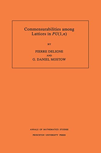 Commensurabilities among Lattices in PU (1,n)